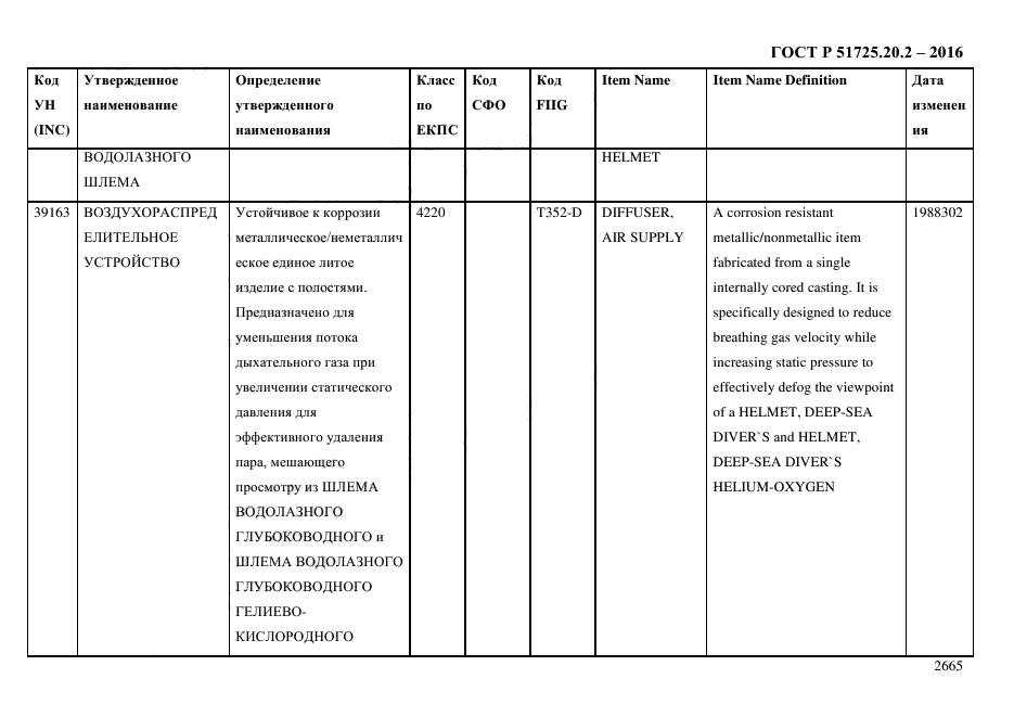 ГОСТ Р 51725.20.2-2016