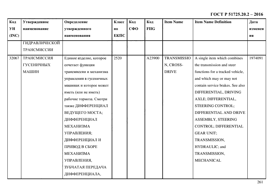 ГОСТ Р 51725.20.2-2016