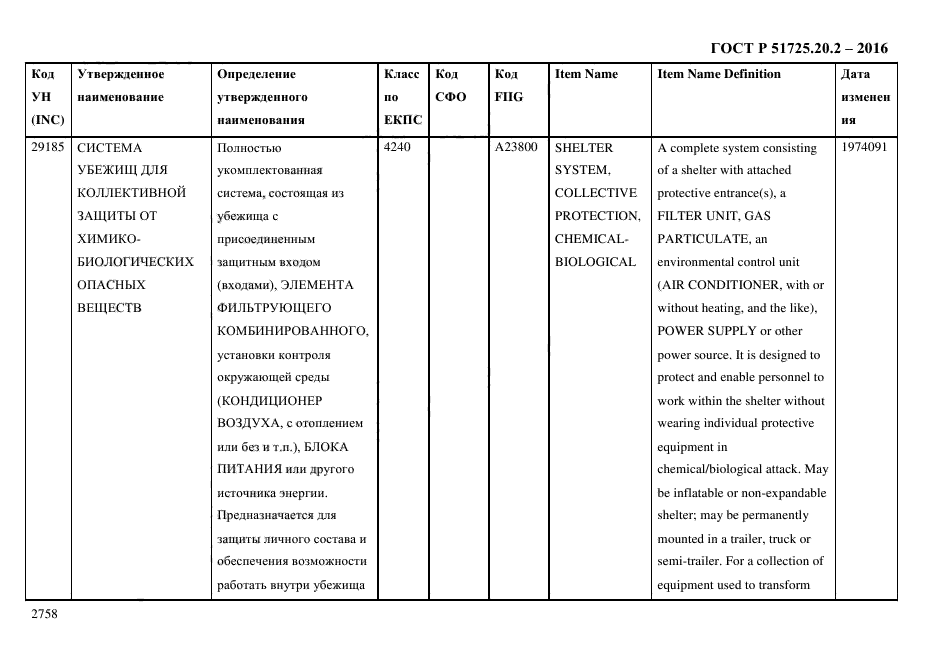 ГОСТ Р 51725.20.2-2016