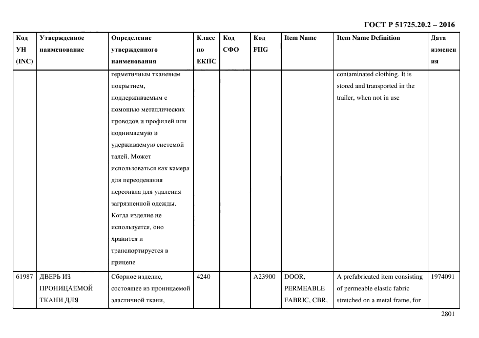 ГОСТ Р 51725.20.2-2016