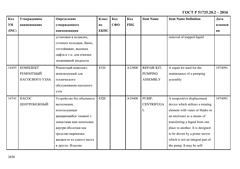 ГОСТ Р 51725.20.2-2016