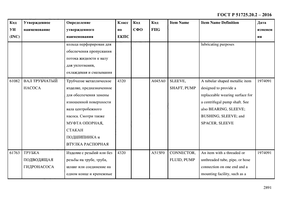 ГОСТ Р 51725.20.2-2016