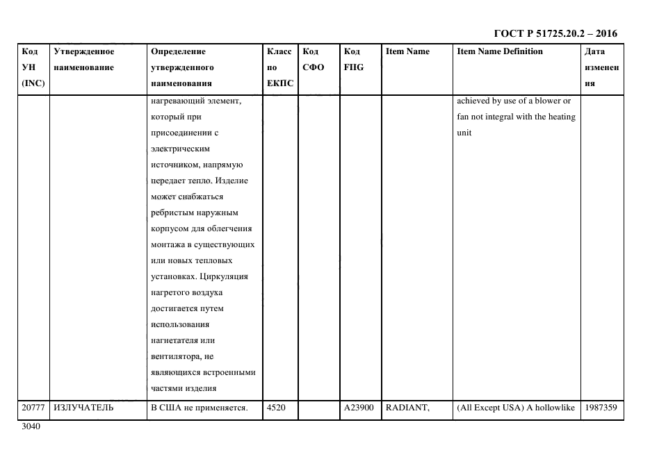 ГОСТ Р 51725.20.2-2016