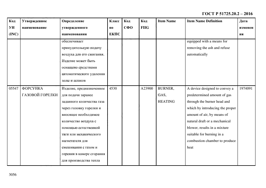 ГОСТ Р 51725.20.2-2016