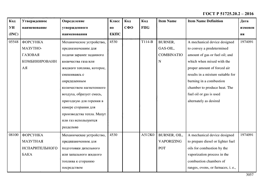 ГОСТ Р 51725.20.2-2016