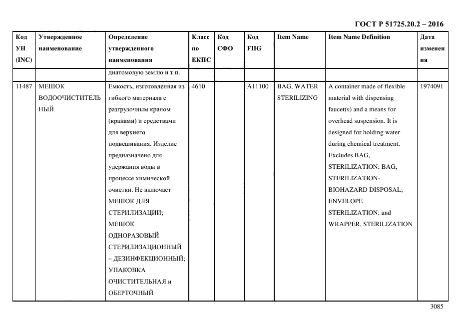 ГОСТ Р 51725.20.2-2016