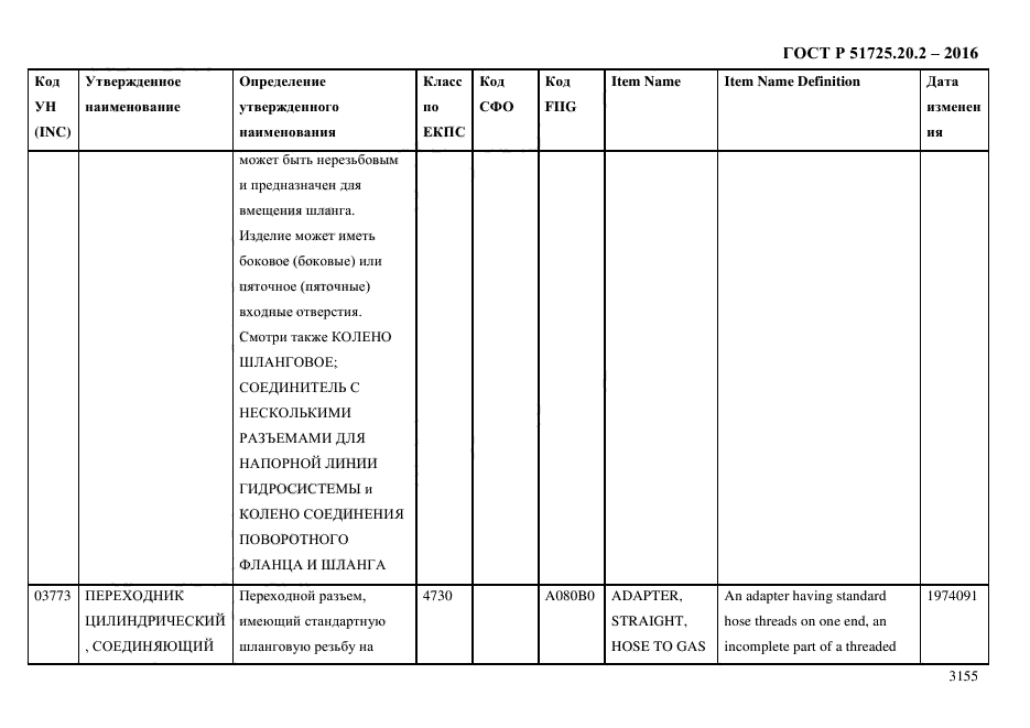 ГОСТ Р 51725.20.2-2016