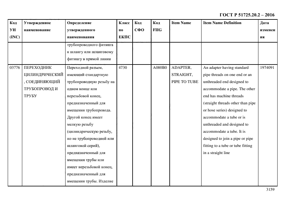 ГОСТ Р 51725.20.2-2016