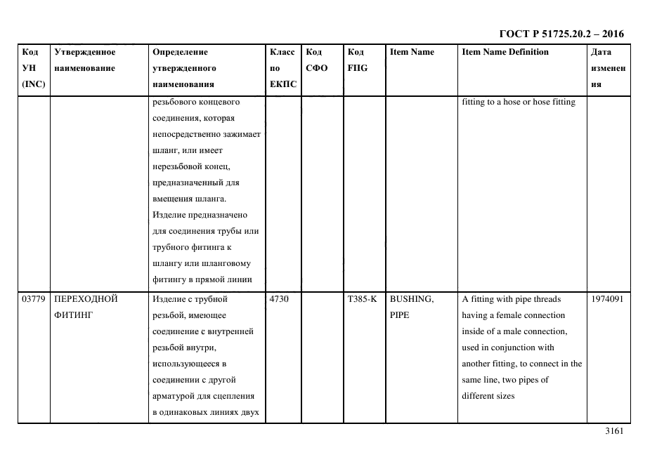 ГОСТ Р 51725.20.2-2016