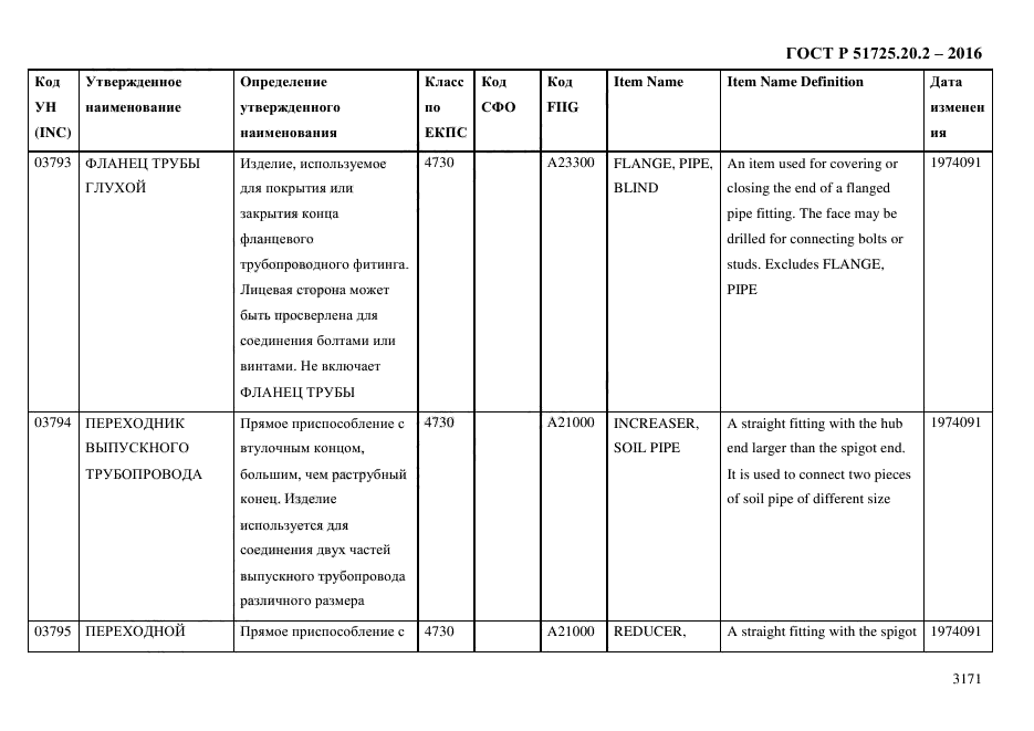 ГОСТ Р 51725.20.2-2016