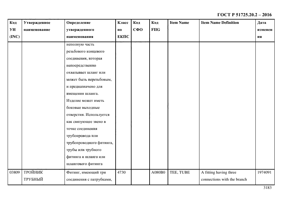 ГОСТ Р 51725.20.2-2016