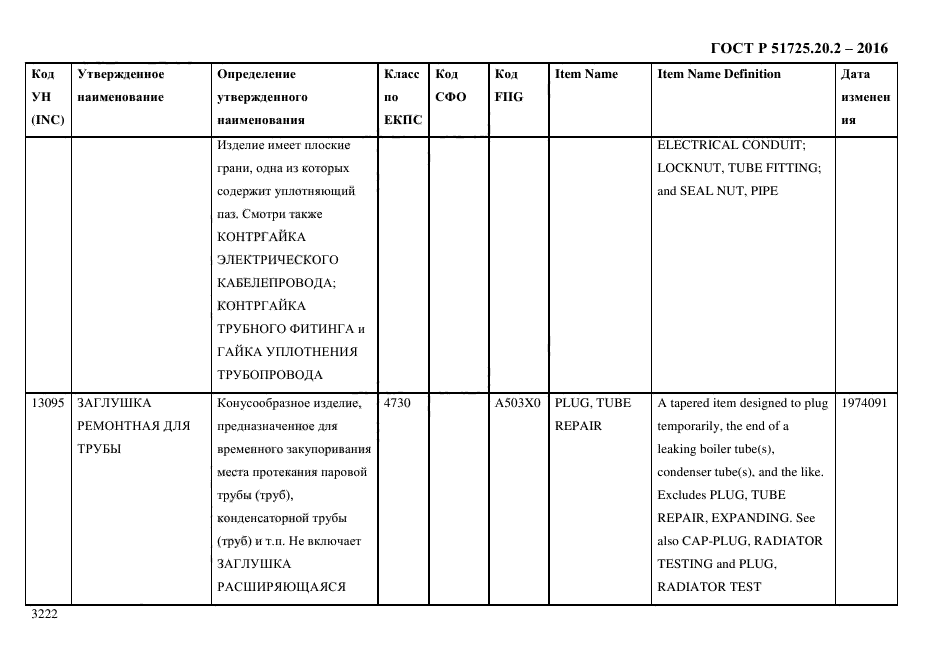 ГОСТ Р 51725.20.2-2016