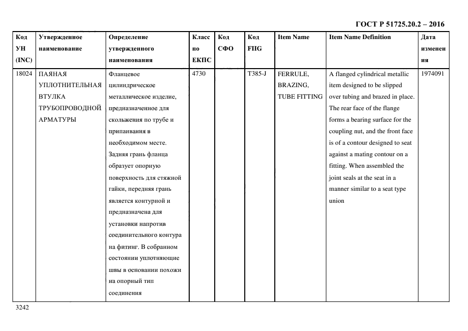 ГОСТ Р 51725.20.2-2016