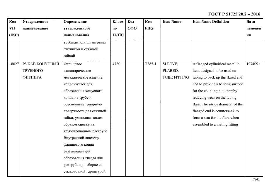 ГОСТ Р 51725.20.2-2016