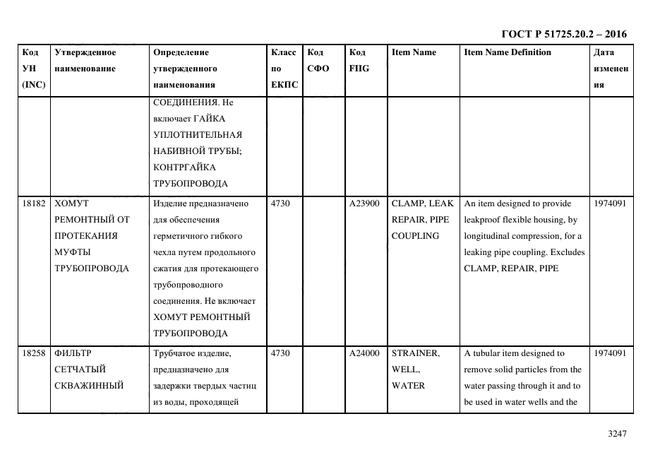 ГОСТ Р 51725.20.2-2016