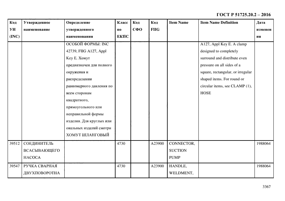 ГОСТ Р 51725.20.2-2016