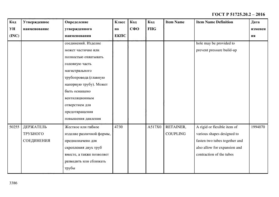 ГОСТ Р 51725.20.2-2016