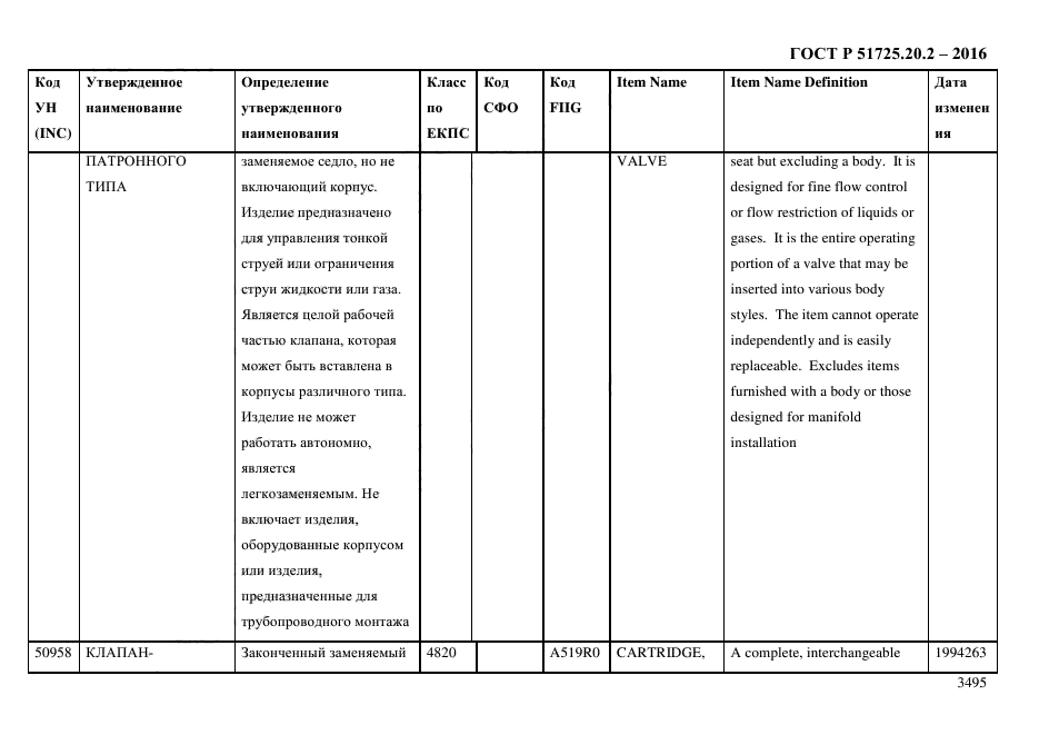 ГОСТ Р 51725.20.2-2016