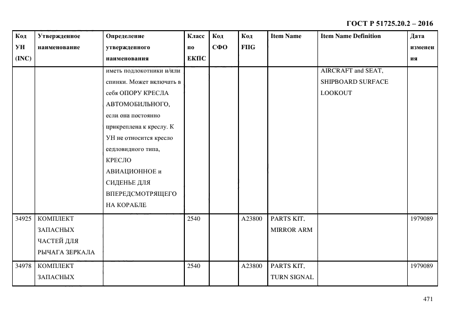 ГОСТ Р 51725.20.2-2016