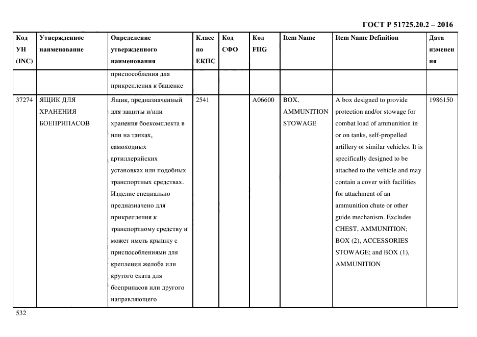 ГОСТ Р 51725.20.2-2016