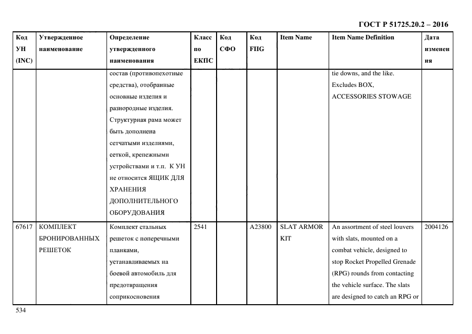 ГОСТ Р 51725.20.2-2016