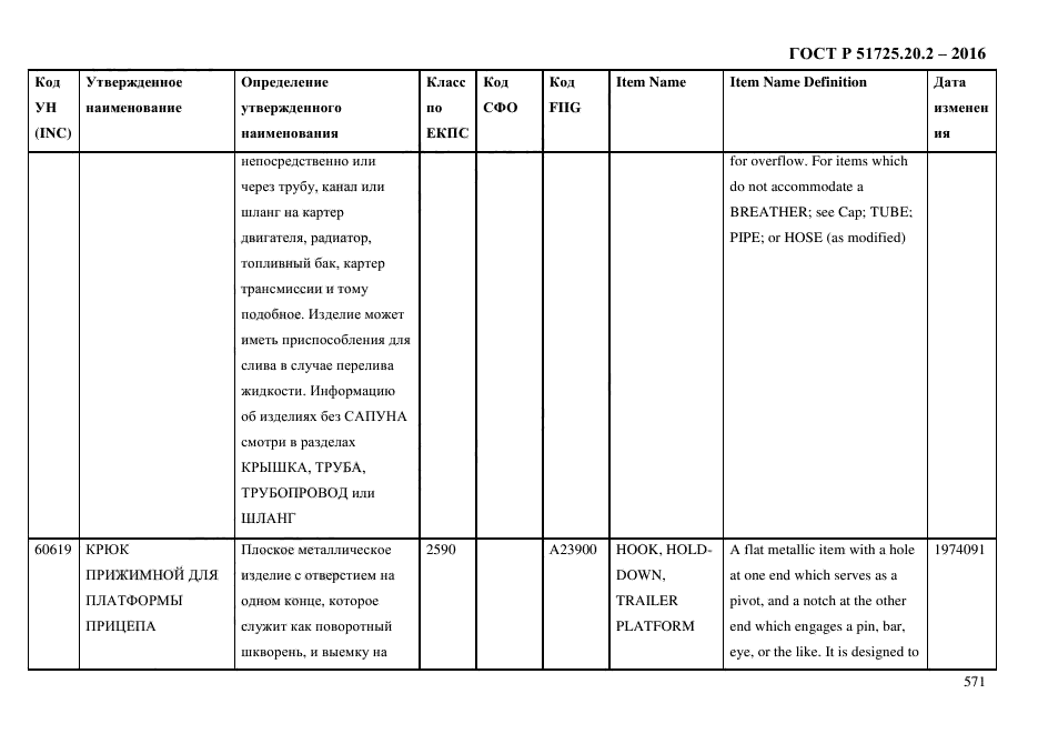 ГОСТ Р 51725.20.2-2016