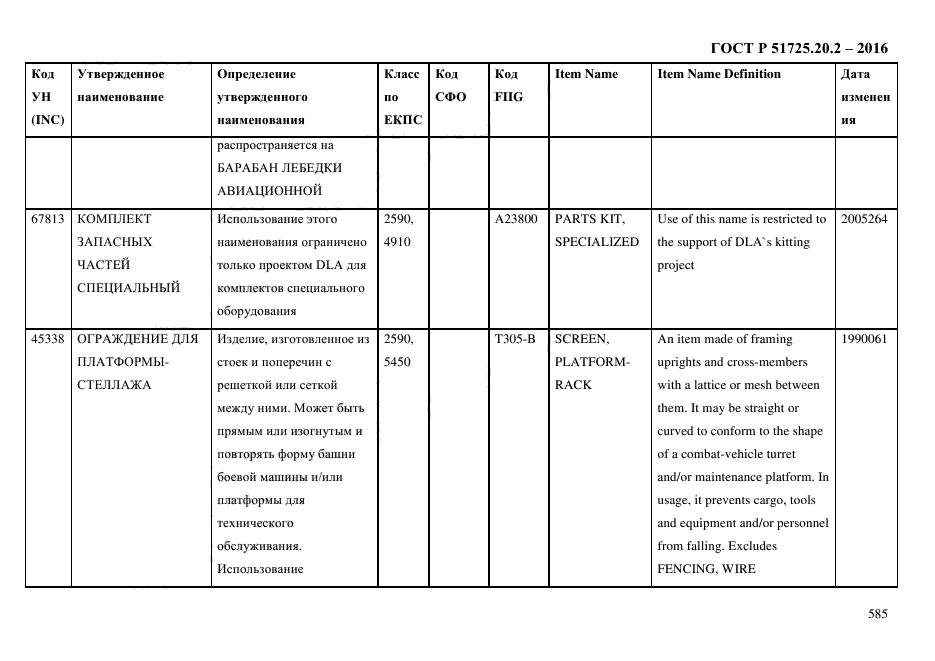 ГОСТ Р 51725.20.2-2016