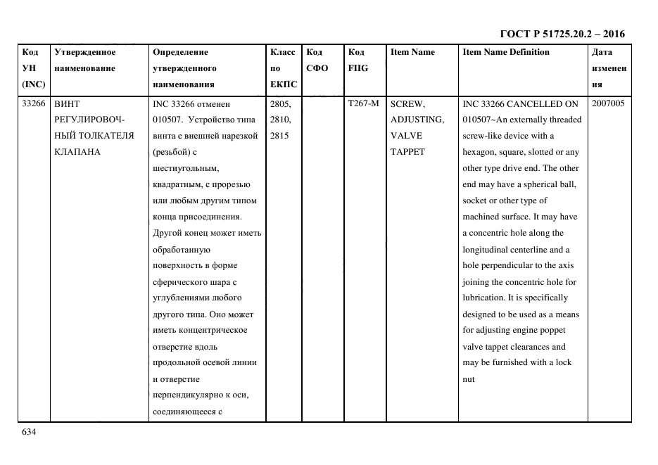 ГОСТ Р 51725.20.2-2016