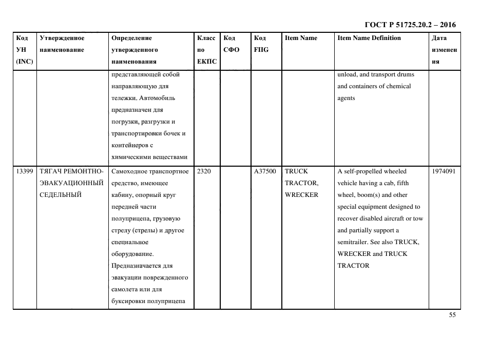 ГОСТ Р 51725.20.2-2016