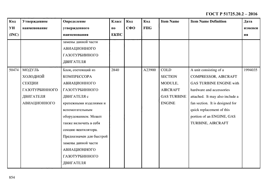 ГОСТ Р 51725.20.2-2016