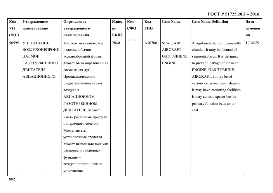 ГОСТ Р 51725.20.2-2016