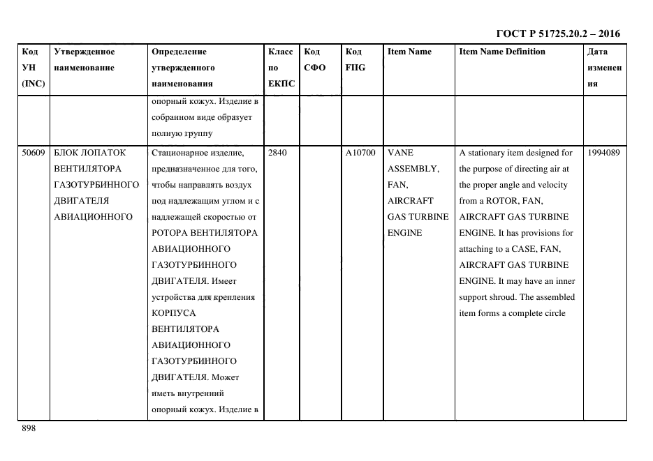 ГОСТ Р 51725.20.2-2016