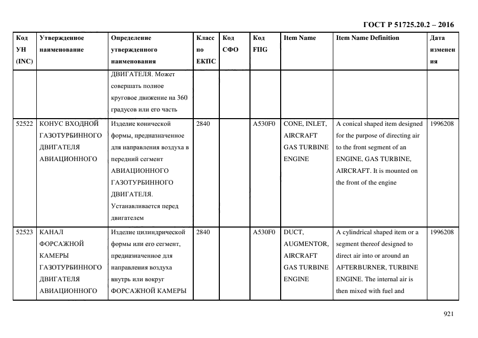 ГОСТ Р 51725.20.2-2016