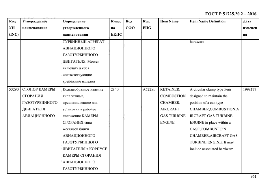 ГОСТ Р 51725.20.2-2016