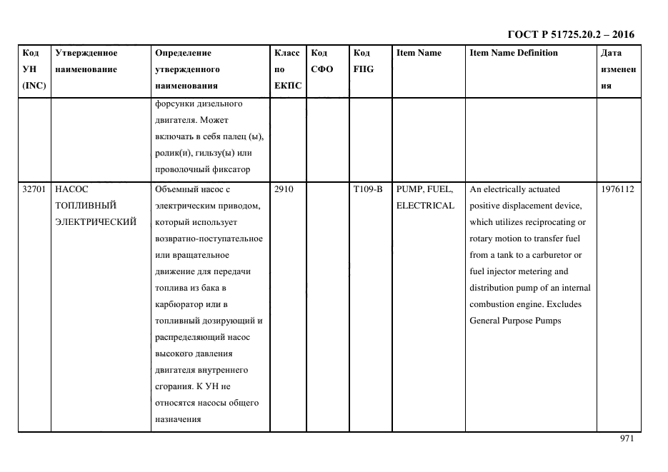 ГОСТ Р 51725.20.2-2016