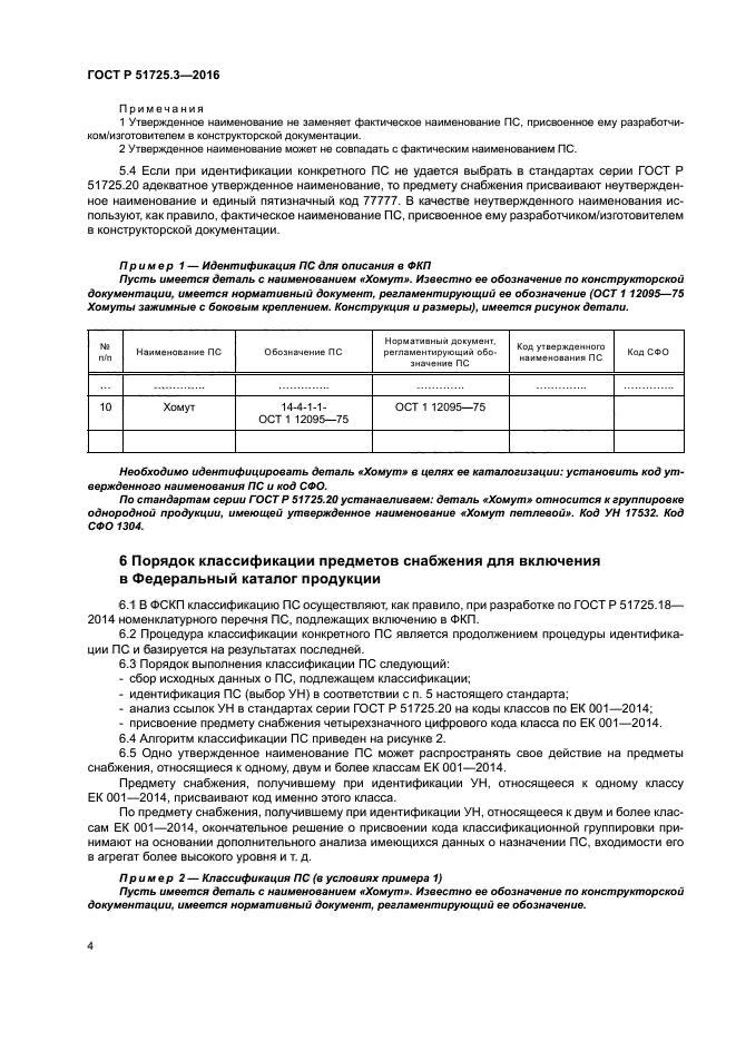 ГОСТ Р 51725.3-2016