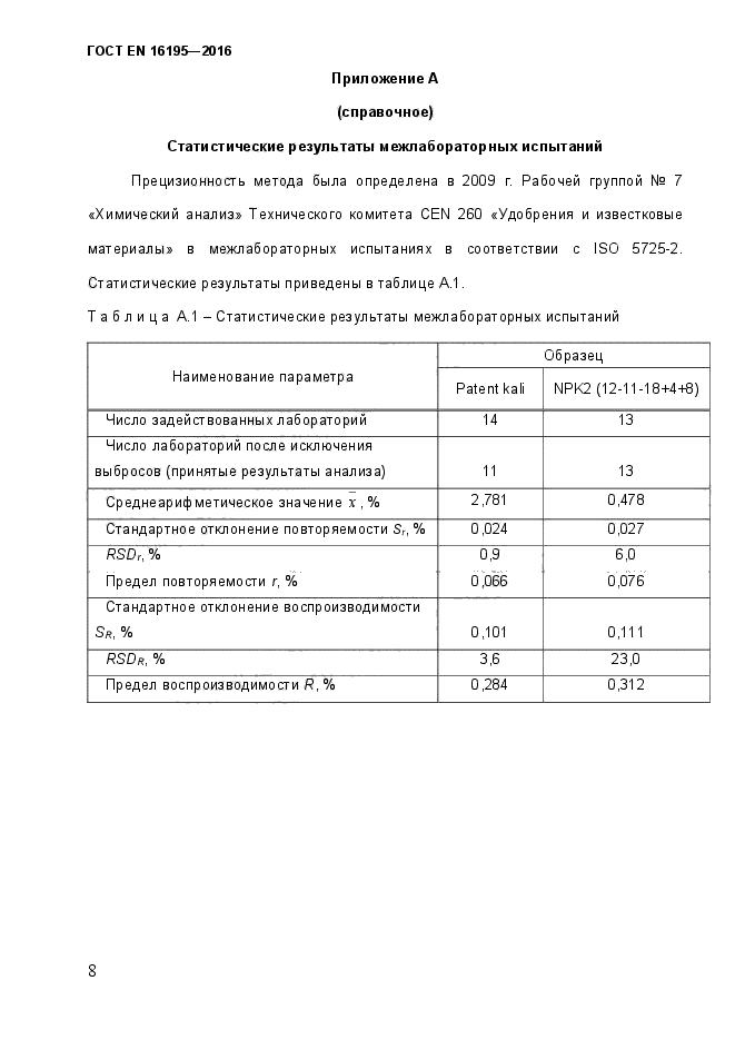 ГОСТ EN 16195-2016