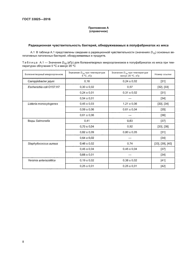 ГОСТ 33825-2016