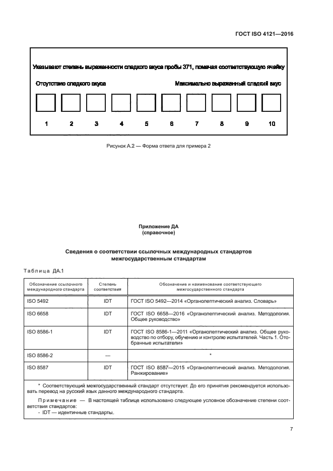 ГОСТ ISO 4121-2016