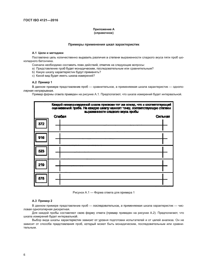 ГОСТ ISO 4121-2016