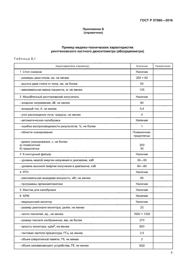 ГОСТ Р 57080-2016