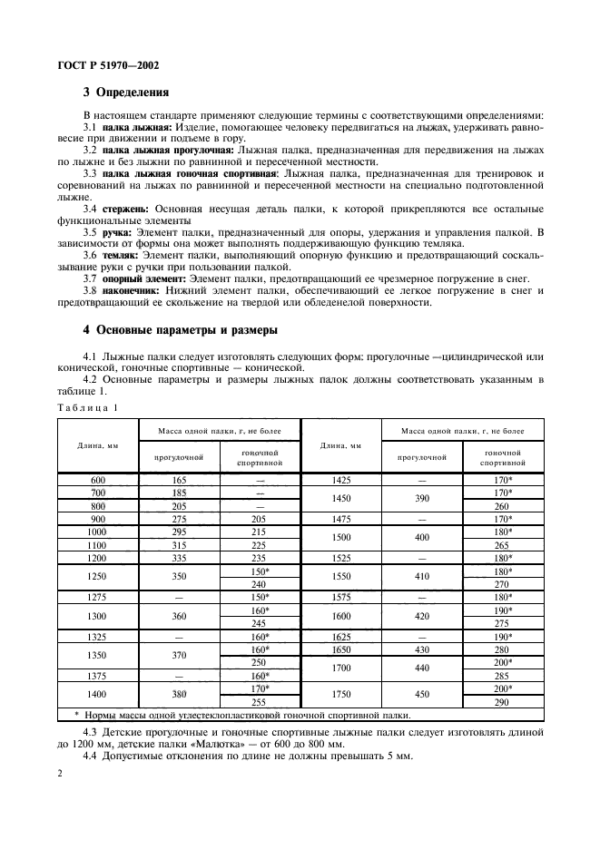 ГОСТ Р 51970-2002