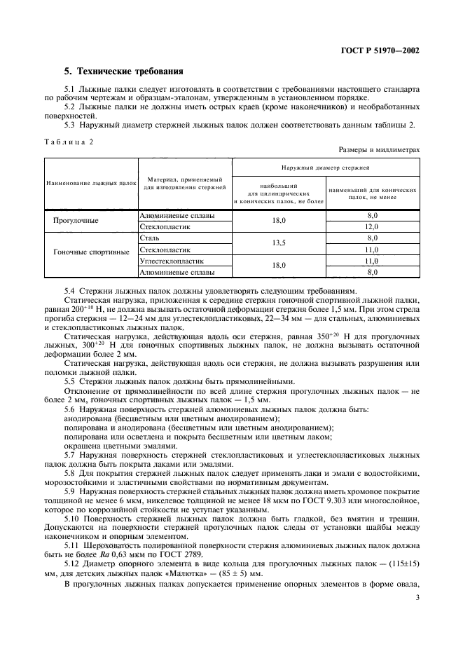 ГОСТ Р 51970-2002