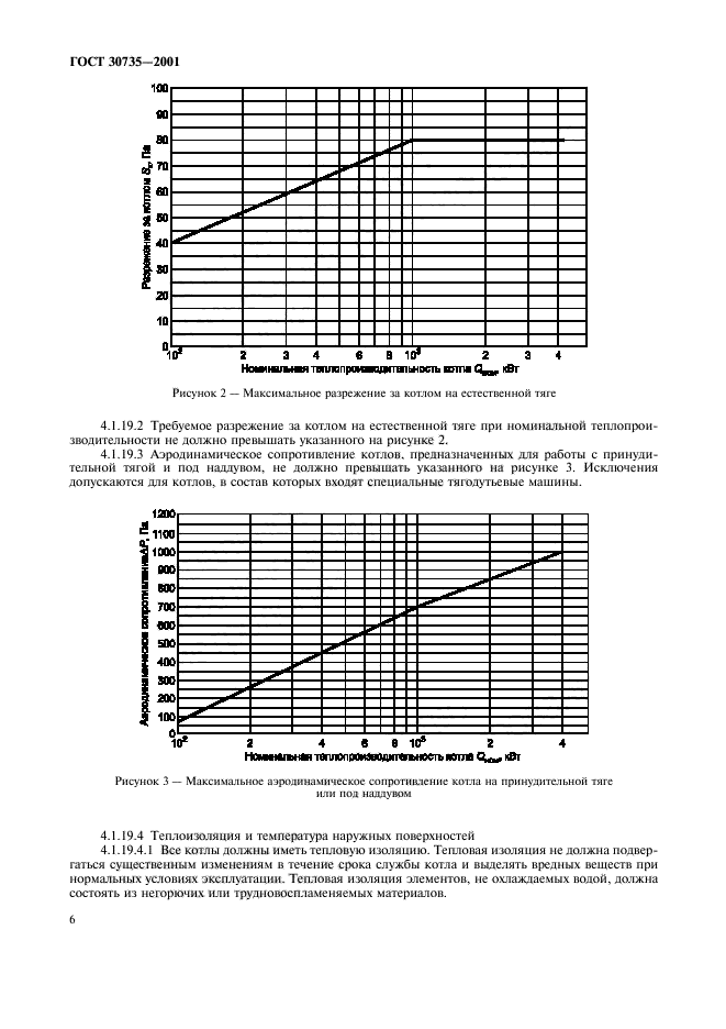 ГОСТ 30735-2001