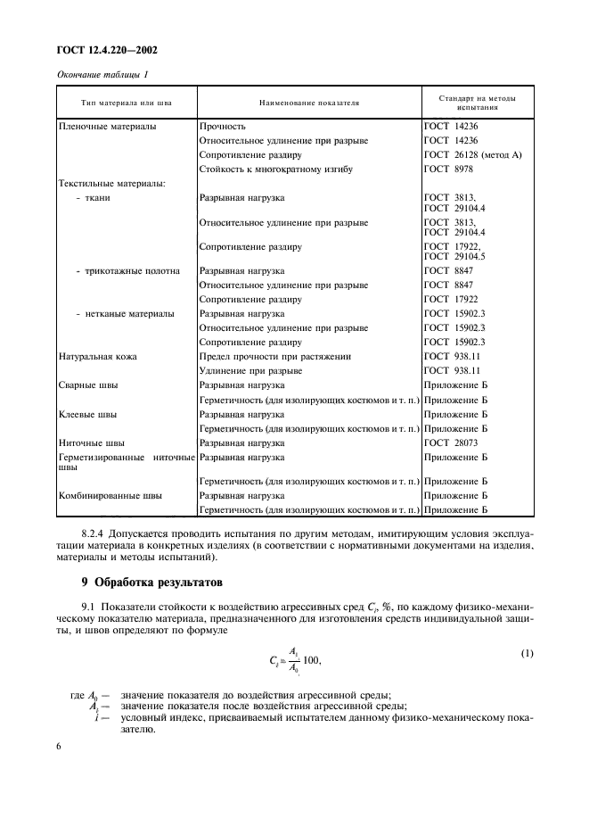 ГОСТ 12.4.220-2002