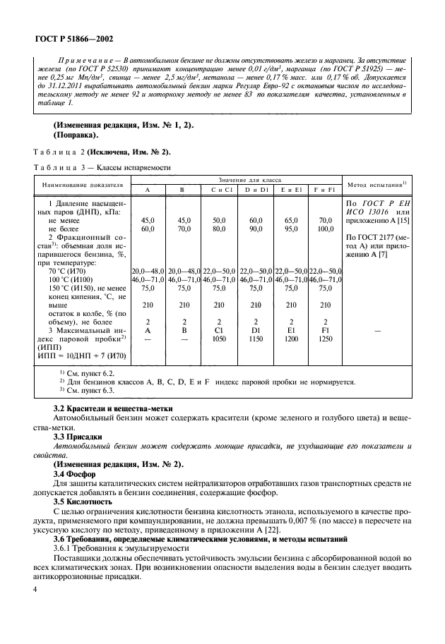 ГОСТ Р 51866-2002