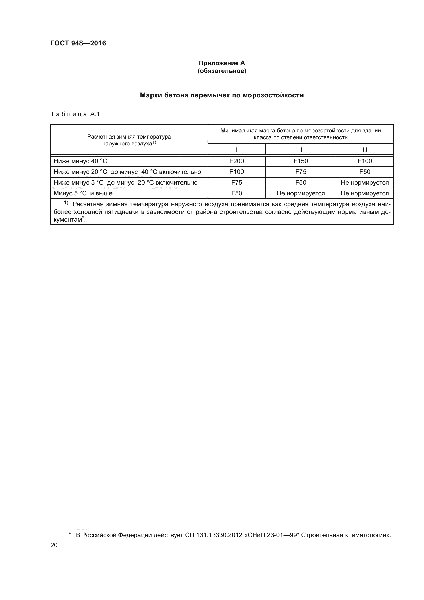 ГОСТ 948-2016