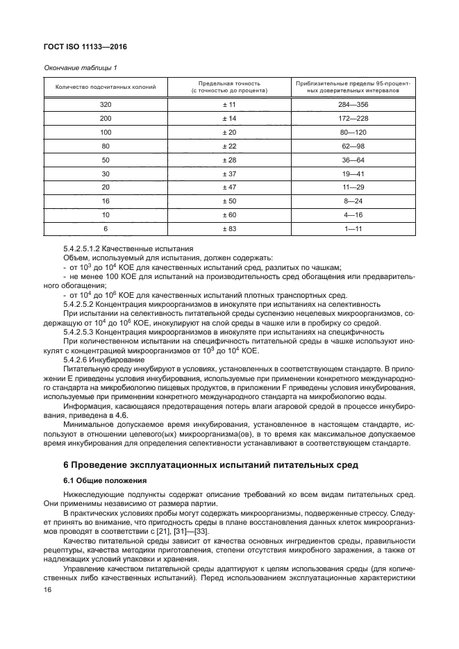 ГОСТ ISO 11133-2016