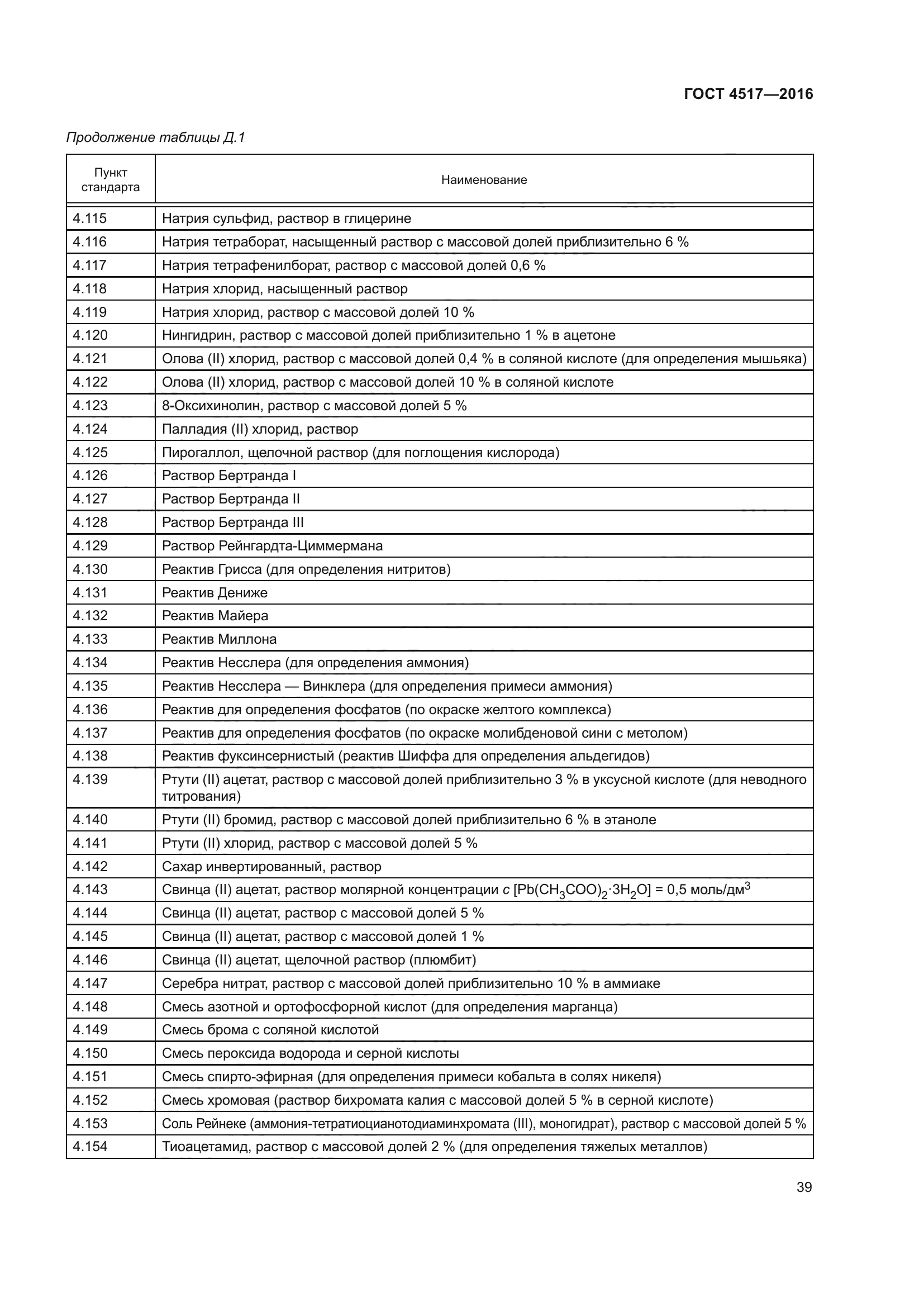 ГОСТ 4517-2016