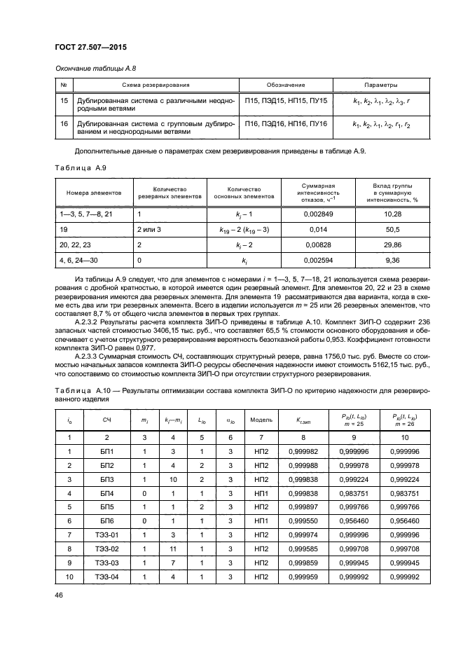 ГОСТ 27.507-2015